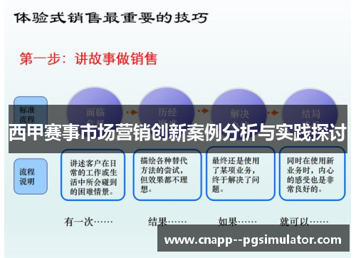西甲赛事市场营销创新案例分析与实践探讨