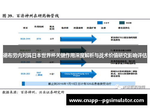 德布劳内对阵日本世界杯关键作用深度解析与战术价值研究影响评估