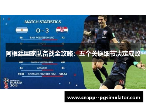 阿根廷国家队备战全攻略：五个关键细节决定成败