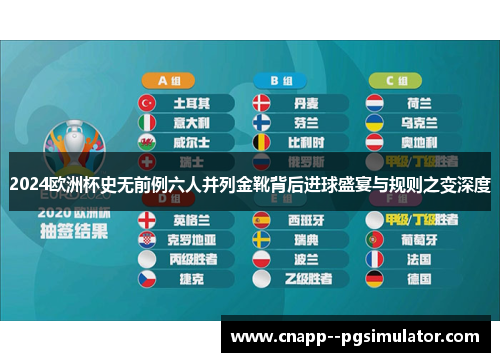 2024欧洲杯史无前例六人并列金靴背后进球盛宴与规则之变深度 2024欧洲杯史无前例六人并列金靴背后进球盛宴与规则之变深度