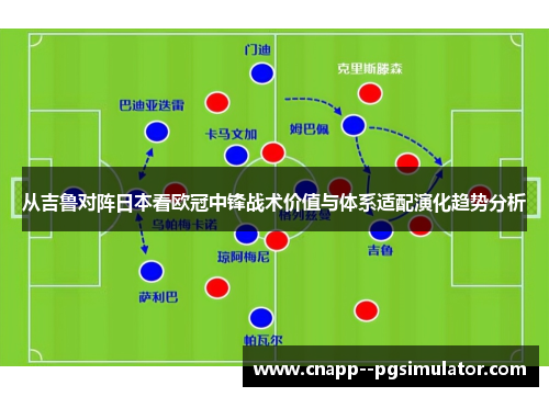 从吉鲁对阵日本看欧冠中锋战术价值与体系适配演化趋势分析
