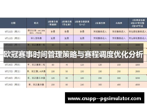 欧冠赛事时间管理策略与赛程调度优化分析 欧冠赛事时间管理策略与赛程调度优化分析
