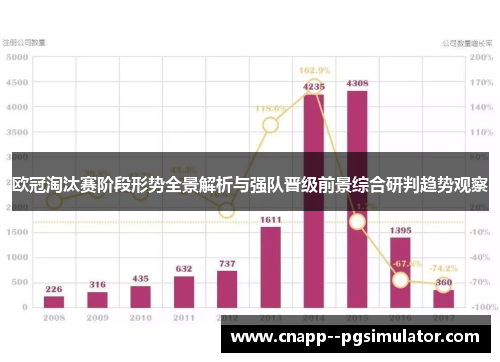 欧冠淘汰赛阶段形势全景解析与强队晋级前景综合研判趋势观察 欧冠淘汰赛阶段形势全景解析与强队晋级前景综合研判趋势观察