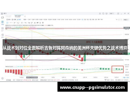 从战术到对位全面解析吉鲁对阵阿森纳的美洲杯关键优势之战术博弈 从战术到对位全面解析吉鲁对阵阿森纳的美洲杯关键优势之战术博弈