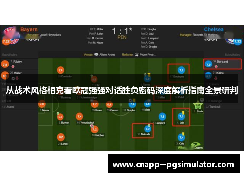 从战术风格相克看欧冠强强对话胜负密码深度解析指南全景研判 从战术风格相克看欧冠强强对话胜负密码深度解析指南全景研判