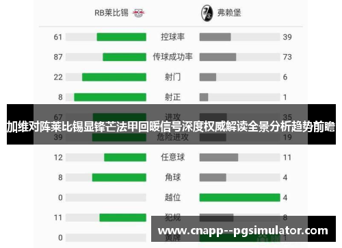 加维对阵莱比锡显锋芒法甲回暖信号深度权威解读全景分析趋势前瞻