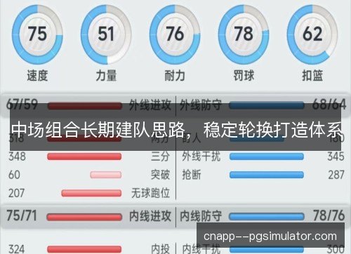 中场组合长期建队思路,稳定轮换打造体系 中场组合长期建队思路,稳定轮换打造体系